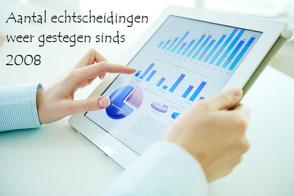 Aantal echtscheidingen gestegen naar niveau 2008