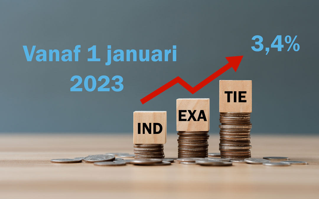 Indexatiepercentage alimentatie 2023